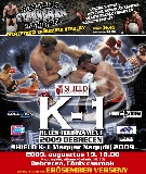 SHIELD SECURITY K-1 Magyar Nagydíj 2009 - Eredmények